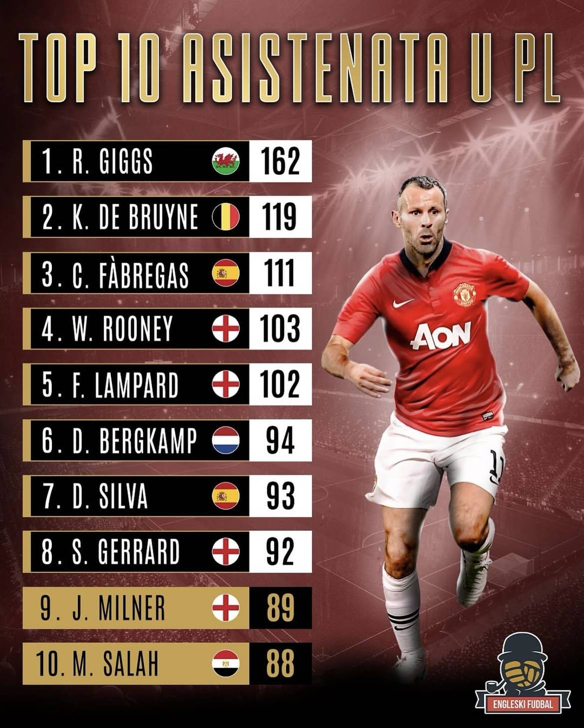 爆冷引发热议！，德布劳内在利物浦比赛中重要助攻上演精彩一战的简单介绍-欧博ABG